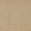 Graphical representation demonstrating evolution of species from a common ancestor, from Darwin’s On the origin of species.