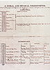 A graph labeling wellness and vice based on alcohol consumption.