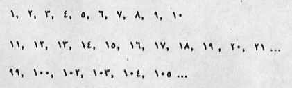 Handwritten note of Arabic numbers numbers 1 through 21 and 99-105.