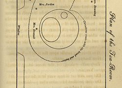 Image of a diagram of the plan of a tea-room showing placements of various persons in the room.