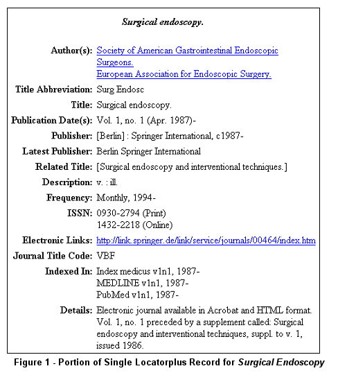 Portion of single LocatorPlus record for Surgical Endoscopy