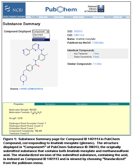 figure 1: graphic