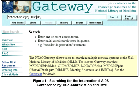 Searching for the International AIDS 
Conference by Title Abbrevation and Date