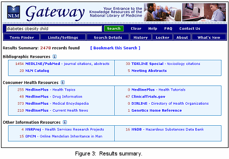 figure 3: graphic