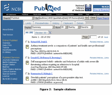 figure 2: graphic