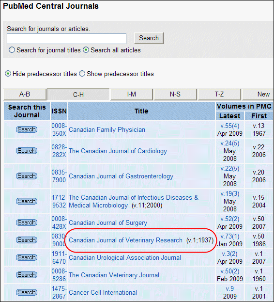 Earliest Volume and Year in a Journal Series.