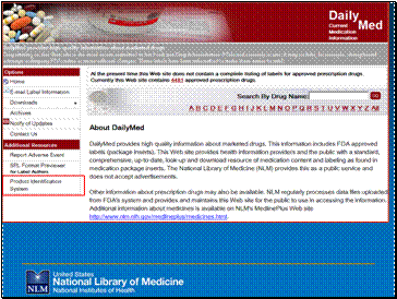 DailyMed: Product Identification System