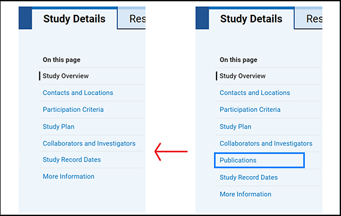 Navigation menus showing (on right) and not showing (on left) the Publications section, which is displayed only if any optional publications information was provided.