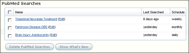 Saved PubMed Searches.